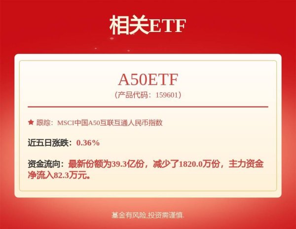 股票配资持仓 中美贸易代表会谈后是否已确定下一次会谈？外交部回应……盘前重要消息一览